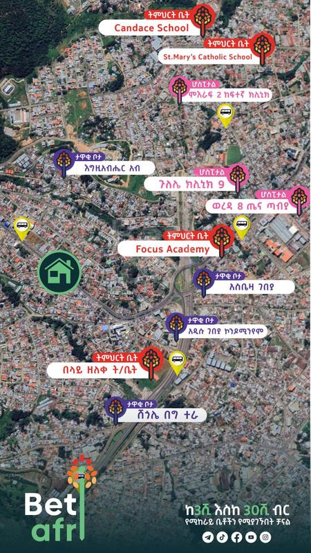 🔥የሚከራይ Studio🔥...