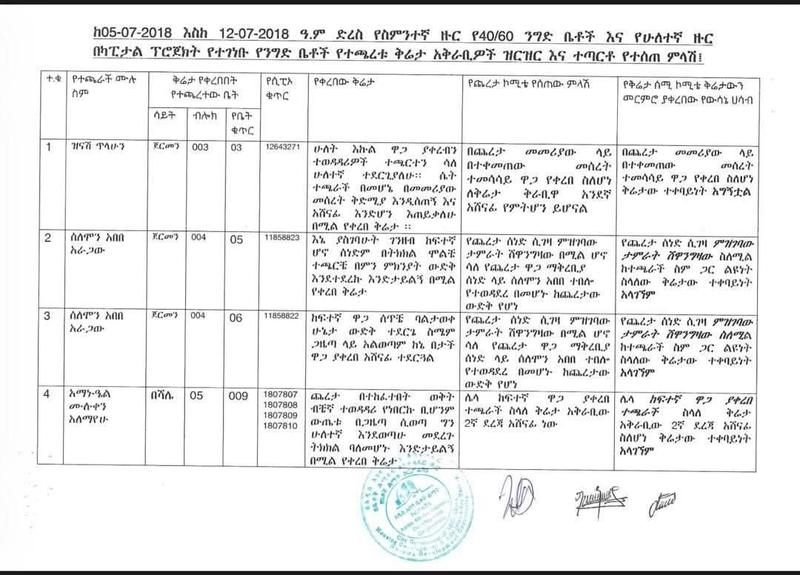 የአዲስ አበባ ቤቶች ልማት ኮርፖሬሽን በ8ኛው ዙር የ40/60 የቤት ልማት ፕሮግ... — photo 4